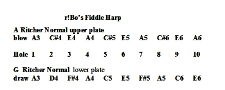 Fiddle Harp.jpg